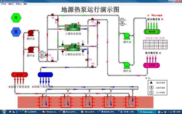 地源空氣源熱泵運行示意圖