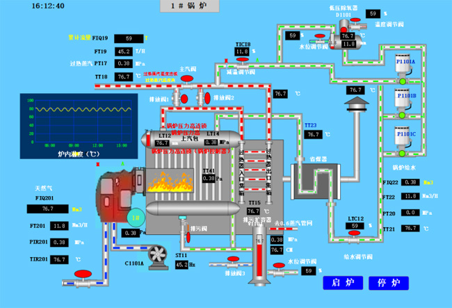  遠程顯示監控常規系統（空氣源、地源、電熱、鍋爐直供）