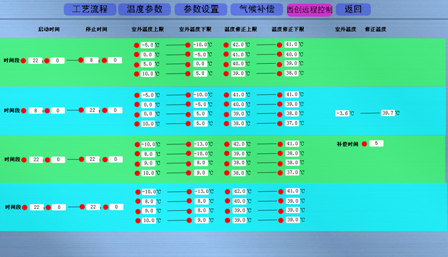 地源空氣源熱泵遠程監控系統